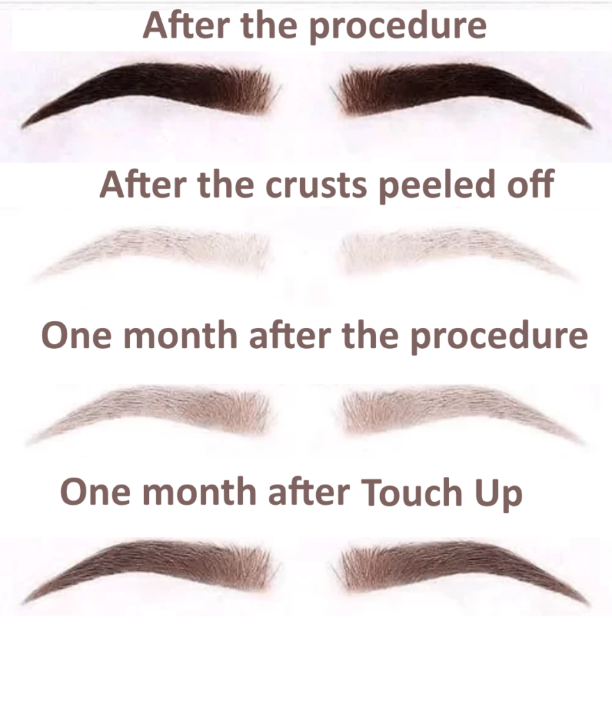 Microblading Healing Process What Happens In The First 30 Days